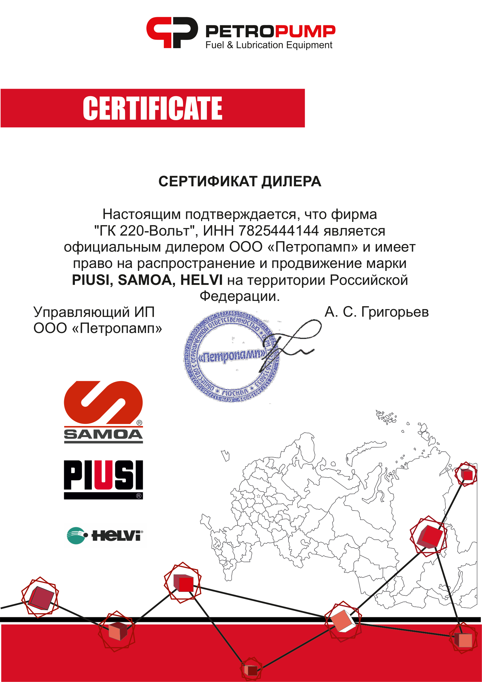 Сертификаты